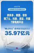 令7家电商平台更正违法行为